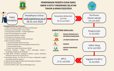 PPDB SMKN 4 KOTA TANGERANG SELATAN 2023/2024